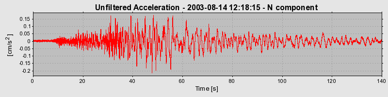 Plot-20160713-1578-1888qs4-0