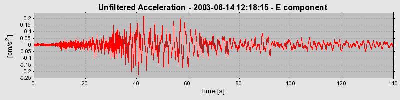 Plot-20160713-1578-1u61lyv-0