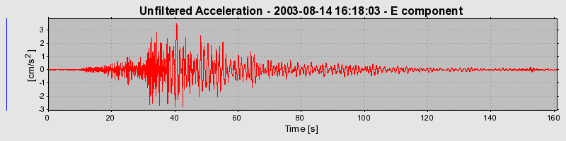 Plot-20160713-1578-1nezly1-0