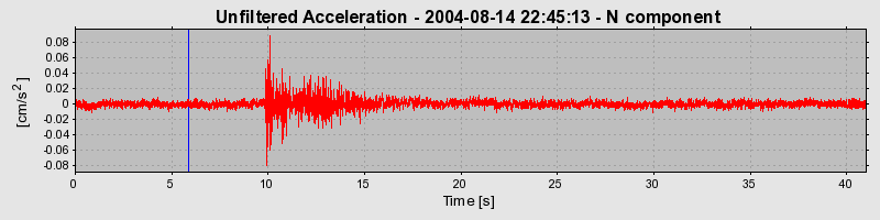 Plot-20160717-21858-b9j39v-0