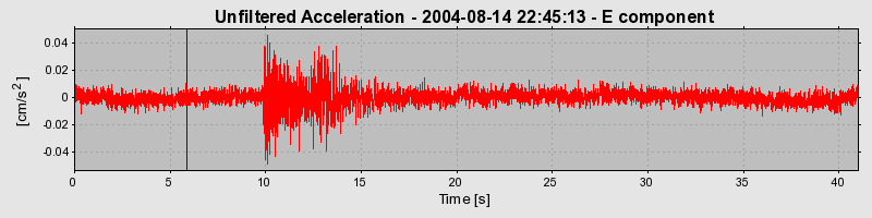 Plot-20160717-21858-35nuxl-0