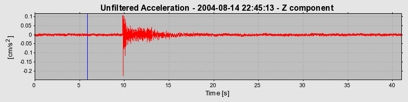 Plot-20160717-21858-1ohehim-0