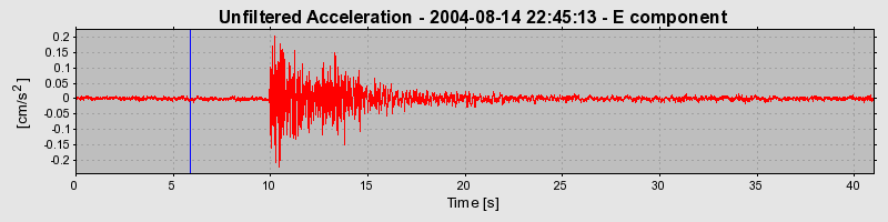 Plot-20160717-21858-icks2n-0