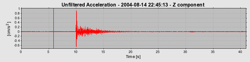 Plot-20160717-21858-14530bk-0