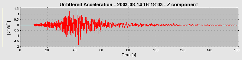 Plot-20160713-1578-1tsgpqd-0