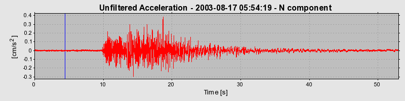 Plot-20160714-1578-1gq4fvu-0