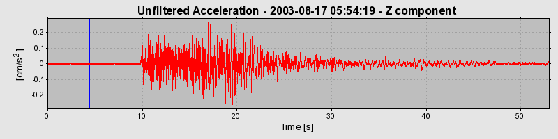 Plot-20160714-1578-txw9xa-0