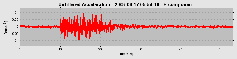 Plot-20160714-1578-a5rujs-0