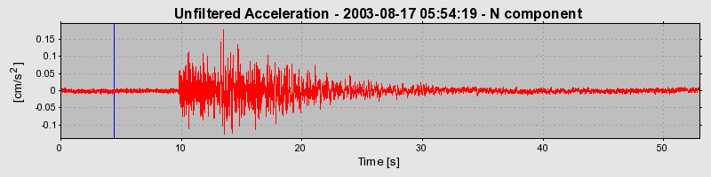 Plot-20160714-1578-1uv8lk-0