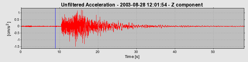 Plot-20160714-1578-15ltj50-0