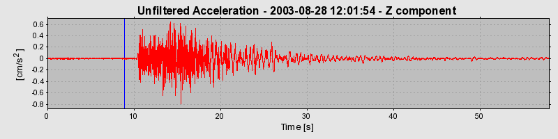 Plot-20160714-1578-6jozwy-0