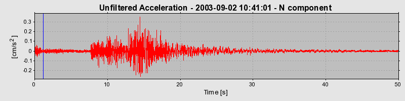Plot-20160714-1578-1kn6lgz-0