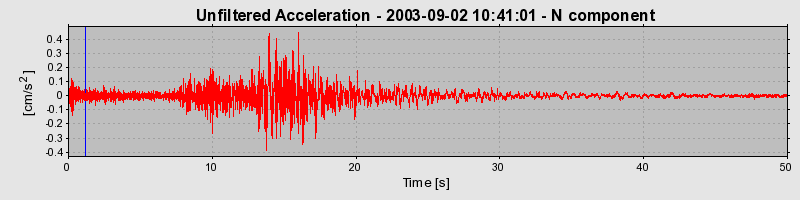 Plot-20160714-1578-gdhu68-0