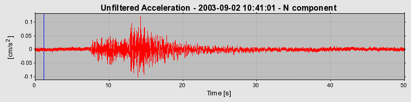 Plot-20160714-1578-1o0kjc5-0