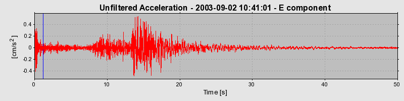 Plot-20160714-1578-1rhfpuy-0