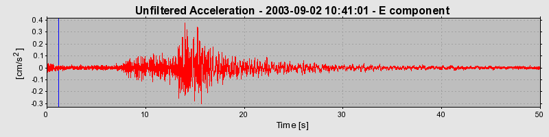 Plot-20160714-1578-1kh8u1-0