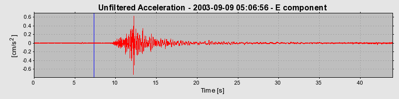 Plot-20160714-1578-1ewu9o4-0