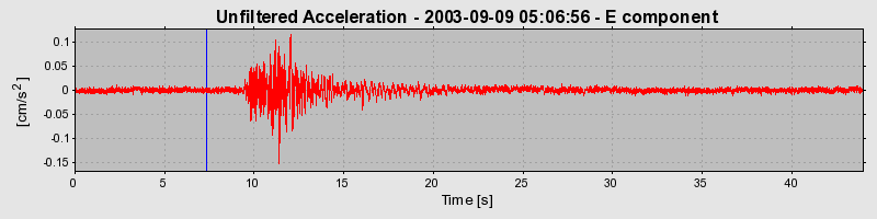 Plot-20160714-1578-1dkzwpf-0