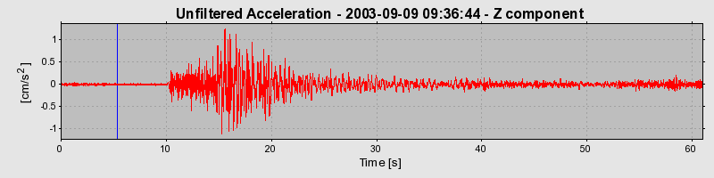 Plot-20160714-1578-1pysup4-0