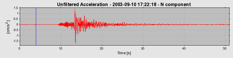 Plot-20160714-1578-1gabnlo-0