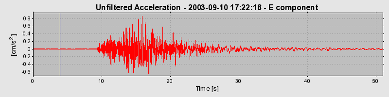 Plot-20160714-1578-zn8sop-0