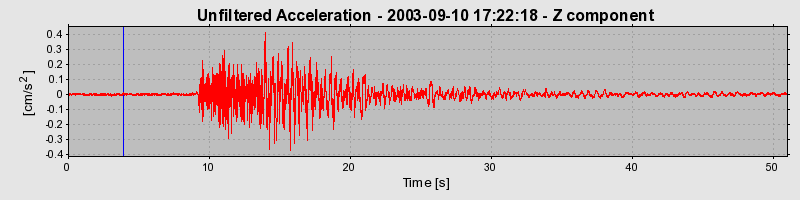 Plot-20160714-1578-1nroexj-0