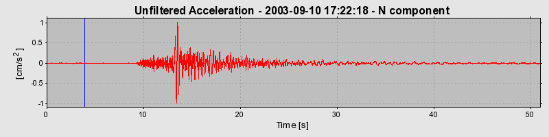 Plot-20160714-1578-16i2i82-0