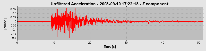 Plot-20160714-1578-17xydtn-0