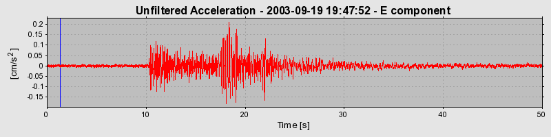 Plot-20160714-1578-qxhp1-0