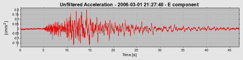 Plot-20160719-21858-1mejstp-0