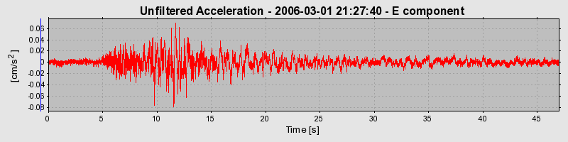 Plot-20160719-21858-ljkabz-0