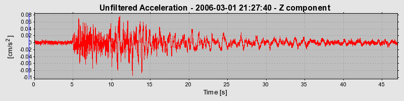 Plot-20160719-21858-1pz3ltr-0
