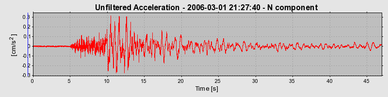 Plot-20160719-21858-143igax-0