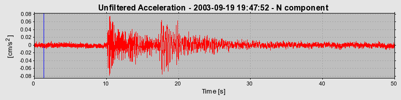 Plot-20160714-1578-16kugj0-0