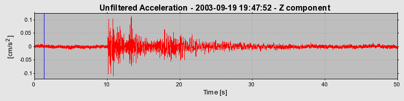 Plot-20160714-1578-16j1sna-0