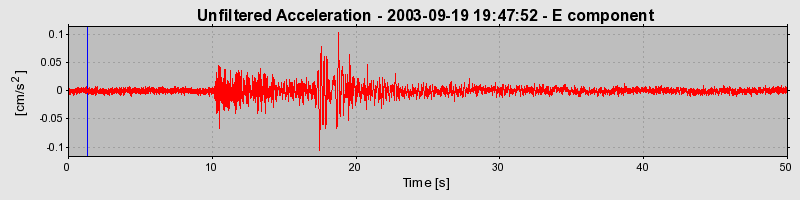 Plot-20160714-1578-1gpxezc-0