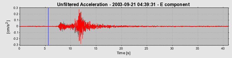 Plot-20160714-1578-1svkw64-0