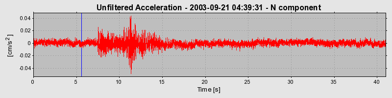 Plot-20160714-1578-5uv702-0