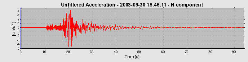 Plot-20160714-1578-2ajeug-0