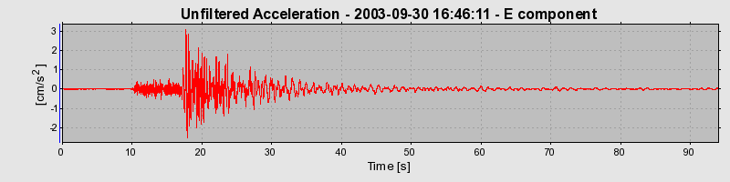 Plot-20160714-1578-1mft9b9-0