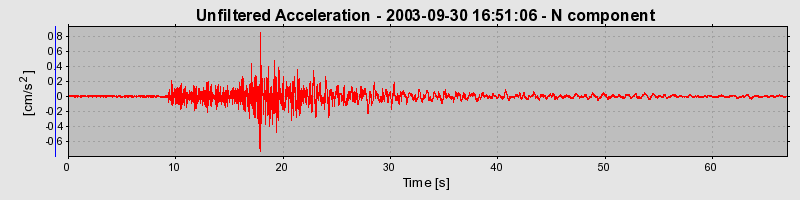 Plot-20160714-1578-29whfm-0