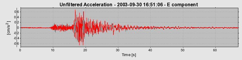 Plot-20160714-1578-151d5qz-0