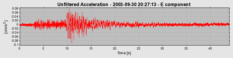 Plot-20160714-1578-g41qyq-0