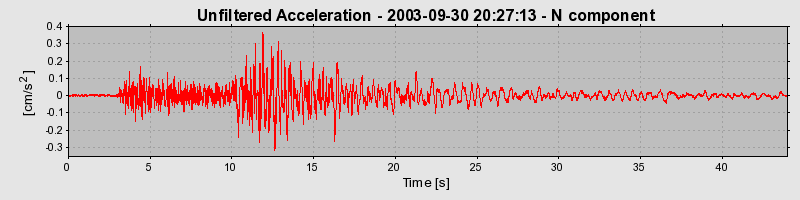 Plot-20160714-1578-c1sjzj-0