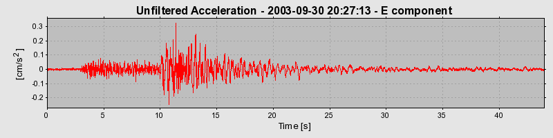 Plot-20160714-1578-1qknfgs-0
