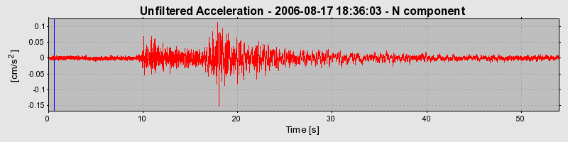 Plot-20160720-21858-8xhyzl-0