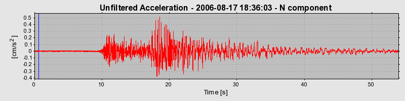 Plot-20160720-21858-g7qaxq-0