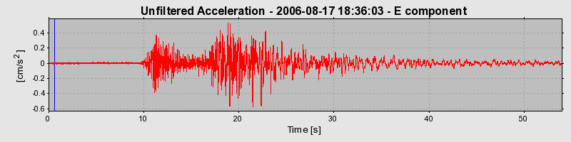 Plot-20160720-21858-1cqc9r7-0