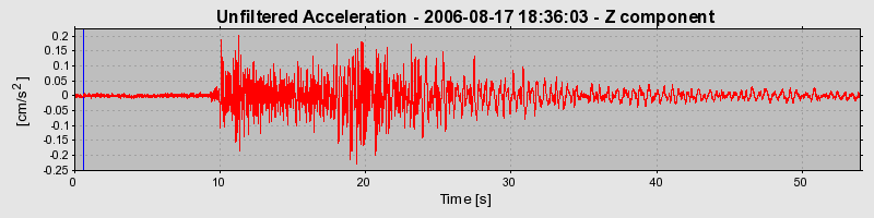 Plot-20160720-21858-1ufbjov-0