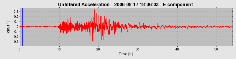 Plot-20160720-21858-1ip2416-0